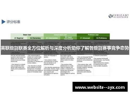英联级别联赛全方位解析与深度分析助你了解各级别赛事竞争态势