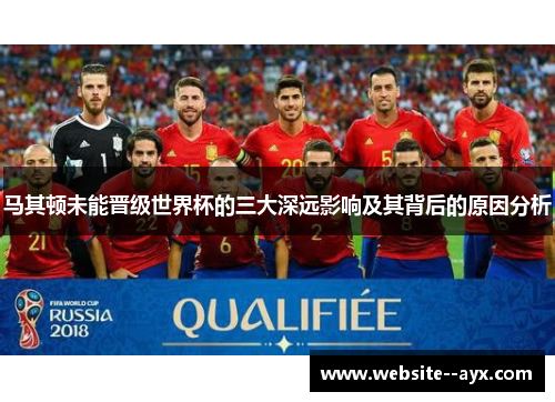 马其顿未能晋级世界杯的三大深远影响及其背后的原因分析