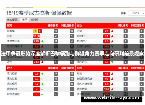 法甲争冠形势深度解析巴黎领跑与群雄角力赛季走向研判前景观察 法甲争冠形势深度解析巴黎领跑与群雄角力赛季走向研判前景观察